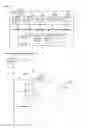 Fig. 02 - FACILITY CONTROLLING SYSTEM AND METHOD