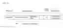 Fig. 07 - Entry/exit control system and method using shared codes combined with user personal information