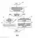 Fig. 07 - Security system providing temporary personnel access based upon near-field communication and related methods