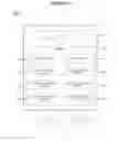 Fig. 12 - Method and system for access to secure resources