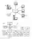 Fig. 02 - Remote device location identification