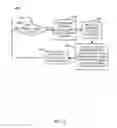 Fig. 10 - Reversibly deformable and mechanically tunable fluidic antennas