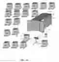Fig. 26 - Universal and reusable RFID system and method for use in supply chain and logistics management
