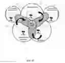 Fig. 36 - Universal and reusable RFID system and method for use in supply chain and logistics management