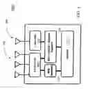 Fig. 04 - CO-LOCATED RADIO-FREQUENCY IDENTIFICATION FIELDS