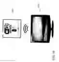 Fig. 17 - CO-LOCATED RADIO-FREQUENCY IDENTIFICATION FIELDS