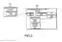 Fig. 03 - SYSTEM FOR LEARNING CONTROL CODES OF A REMOTE CONTROLLER