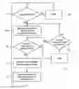 Fig. 01 - Medical device having a reminder function