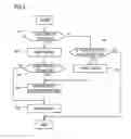 Fig. 03 - Input device, vibration device and input detection method