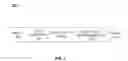 Fig. 03 - SYSTEM AND METHOD FOR UTILIZING A SECURITY BEACON DEVICE