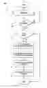 Fig. 01 - Imaging device configured to remove residual marking material from an intermediate imaging member