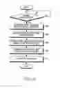 Fig. 06 - Stereo image handling device and method