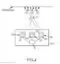 Fig. 04 - IMAGE CAPTURE USING THREE-DIMENSIONAL RECONSTRUCTION