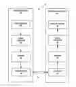 Fig. 01 - CODING STEREO VIDEO DATA