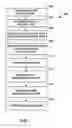 Fig. 09 - CODING STEREO VIDEO DATA