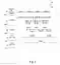 Fig. 07 - System, method, and computer program product for increasing an LCD display vertical blanking interval