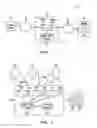 Fig. 02 - System and method for controllably viewing digital video streams captured by surveillance cameras