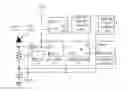 Fig. 01 - Pulsed light optical rangefinder