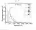 Fig. 08 - FIBER-OPTIC PROBES AND ASSOCIATED METHODS