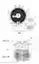 Fig. 02 - Rotary encoder and optical apparatus