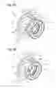 Fig. 07 - Varifocal lens barrel