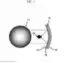 Fig. 02 - Mirror assembly including foam encompassed within a polymer matrix