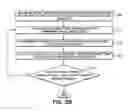 Fig. 04 - Light reflectors and flood lighting systems