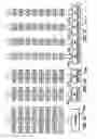 Fig. 07 - Identifying and accessing individual memory devices in a memory channel