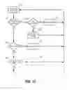 Fig. 11 - Subscriber access network architecture