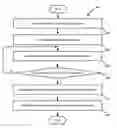 Fig. 01 - Chassis management modules for advanced telecom computing architecture shelves, and methods for using the same