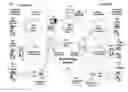 Fig. 01 - Method and apparatus for enabling auto-ticketing for endpoint devices