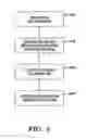 Fig. 06 - Virtual switch interconnect for hybrid enterprise servers