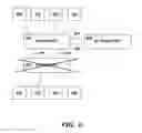 Fig. 09 - Virtual switch interconnect for hybrid enterprise servers