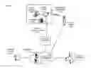 Fig. 01 - Shared Wi-Fi / wireless broadband access