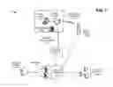 Fig. 02 - Shared Wi-Fi / wireless broadband access