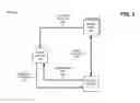 Fig. 04 - Shared Wi-Fi / wireless broadband access