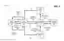 Fig. 08 - Shared Wi-Fi / wireless broadband access