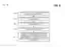 Fig. 10 - Shared Wi-Fi / wireless broadband access
