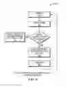 Fig. 06 - Methods and apparatus for sharing counter resources between CoS/priority or/and between EVC/VLAN to support frame loss measurement