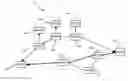 Fig. 01 - Method and apparatus for traffic engineering in shortest path bridged networks