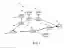 Fig. 02 - Method and apparatus for traffic engineering in shortest path bridged networks