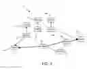Fig. 04 - Method and apparatus for traffic engineering in shortest path bridged networks