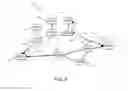 Fig. 05 - Method and apparatus for traffic engineering in shortest path bridged networks