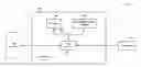 Fig. 01 - Aperiodic channel state information request in wireless communication