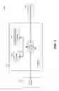 Fig. 02 - Aperiodic channel state information request in wireless communication
