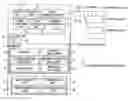 Fig. 01 - Multi-function device