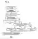 Fig. 06 - Multi-function device
