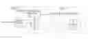 Fig. 01 - Asymmetrical link configuration for increased total network capacity