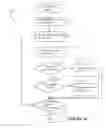 Fig. 07 - Method and apparatus for providing availability metrics for measurement and managment of ethernet services