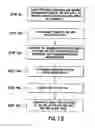Fig. 11 - Resource allocation to users in slotted code division multiple access system using beams